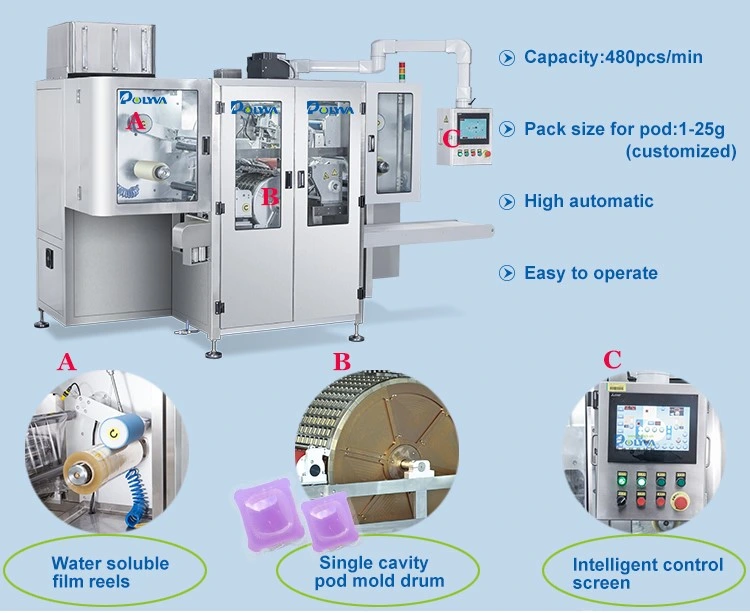 Automatische van de de Film Vloeibare Was van PVA In water oplosbare Detergent de Wasserijpeul/Zak/Capsuleverpakkings Verpakkende Machine