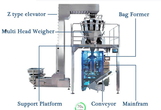 Automatische verticale reliëfmachine 0,15 mm gemengde snacks met gedroogd fruit