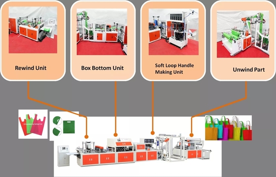 Ultrasone D sneed Document het Winkelen Zak Makend Machine 120pcs/Min Non Woven