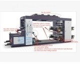 Hoge snelheids 4-kleur Flexo-Drukmachine voor Document Bags#Roll om Document de Kleuren van de de Drukmachine 60m/Min 4 van Flexo te rollen