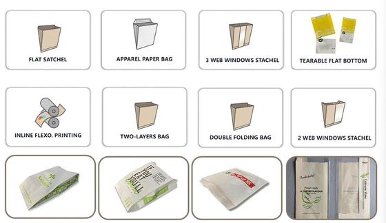 Veelzijdige hoge snelheid aangepaste flexodrukmachine met hoge resolutie