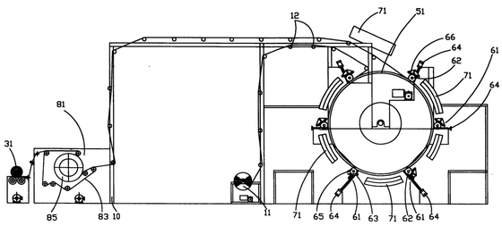150m/Min 4 kleur Flexo-Drukmachine (Economisch Centraal Trommeltype), 1500-3500p/h-Druksnelheid