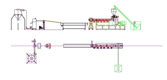 PE van het de Machineafval van de Filmextruder van de de Pijppp Zak van pvc het HUISDIERENfles Plastic Recyclingsmachine