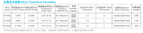 Servo/het Stappen niet-Rekzak die Machine voor Machine 220 maken van PCs Min Medical Paper Bag Making van HDPE/LDPE/PP Films#30-100