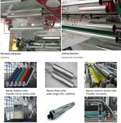De Machine van de Flexodruk voor Etiketten &amp; Document Plastic Broodjes: HJ 6-520 UV met 1/6 breedte van de Fabrieksprices#50-520mm Druk