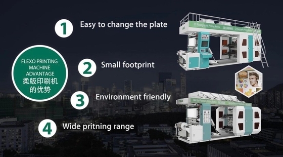 De de Drukmachine van hoge Precisieflexo voor Document Zak Printing#8 kleurt Document de Drukmachine 4 Kleur 10-120m/Min van Flexo