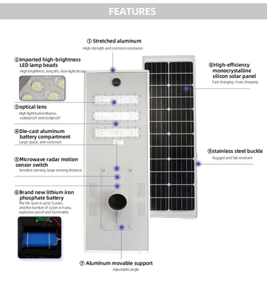 400 Watts Openlucht Zonne LEIDENE Lichten 6V, Ce-LEIDENE Zonnestraatlantaarn
