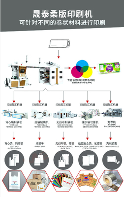 Satelliet de Machine Semi Automatische Plastic Film van de Type Flexographic Druk