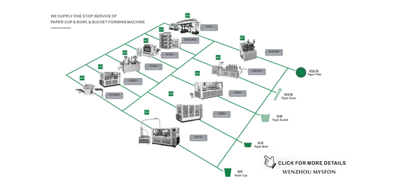 Het Document van 150 Mm Kraftpapier Kom Machine 90 PCs vormen/Min Double-Met een laag bedekt PE die
